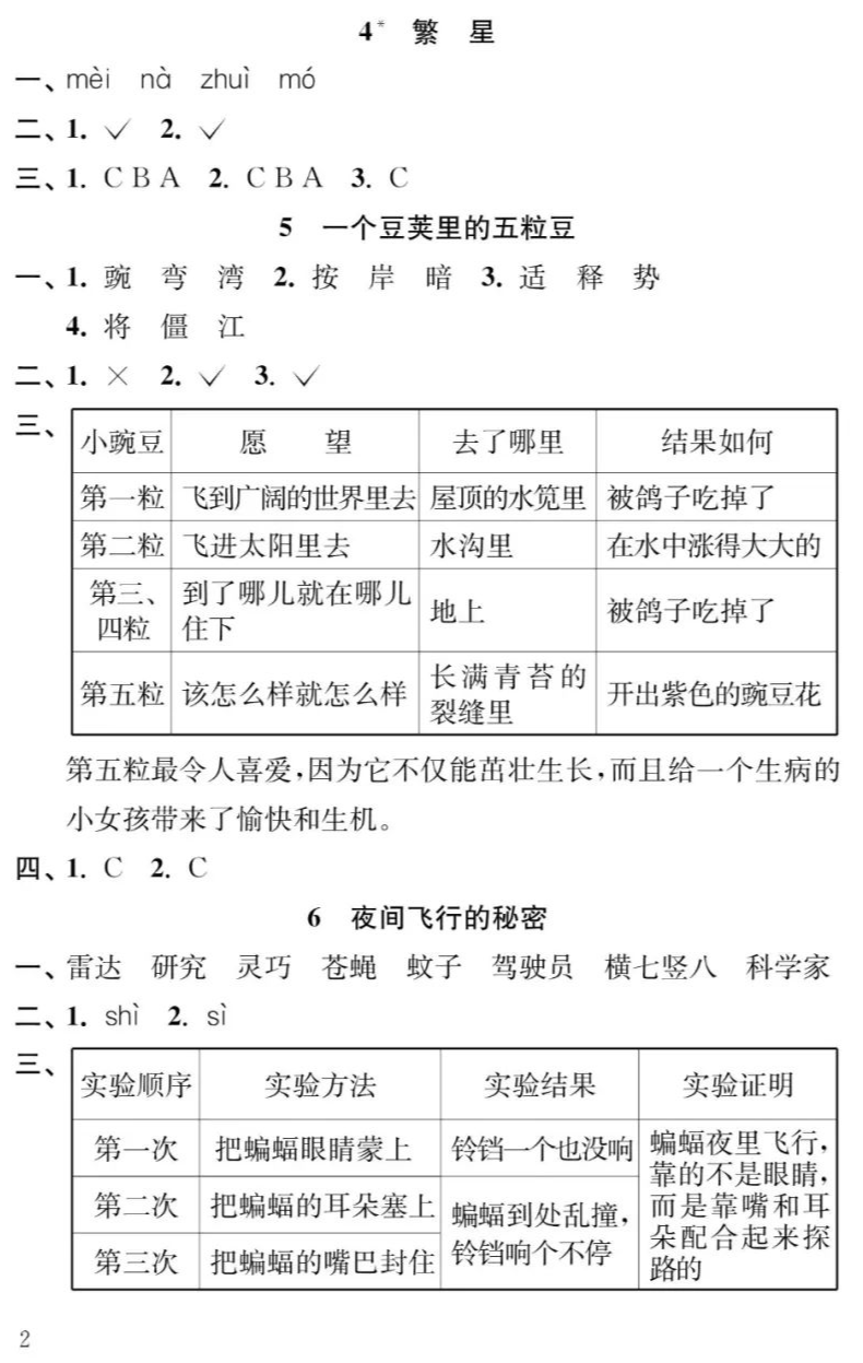 【4年级语文上册《补充习题》参考答案】图2